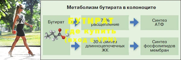 прущая мука Коряжма